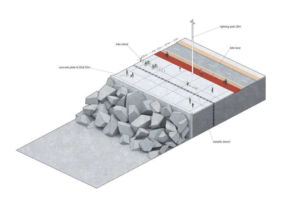 Archisearch SS Regeneration: A series of urban interventions in the seafront of Le Havre | Thesis by Harris Vamvakas