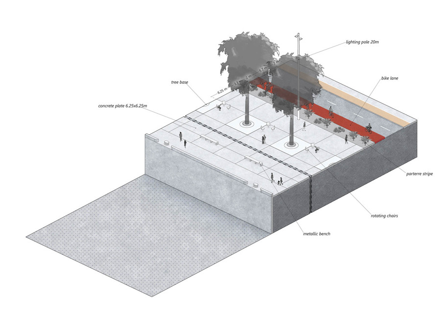 Archisearch SS Regeneration: A series of urban interventions in the seafront of Le Havre | Thesis by Harris Vamvakas