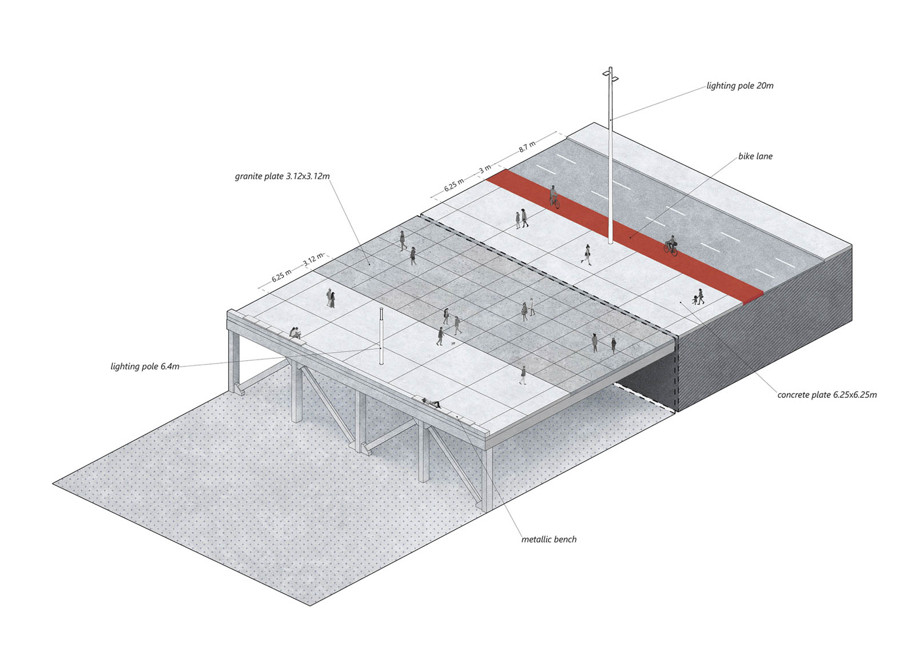 Archisearch SS Regeneration: A series of urban interventions in the seafront of Le Havre | Thesis by Harris Vamvakas