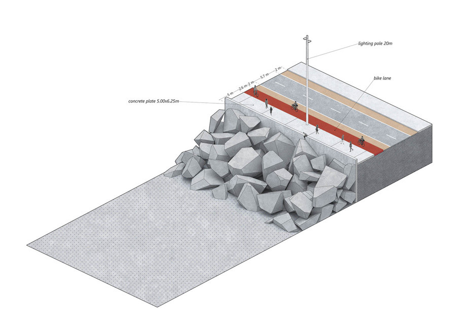 Archisearch SS Regeneration: A series of urban interventions in the seafront of Le Havre | Thesis by Harris Vamvakas