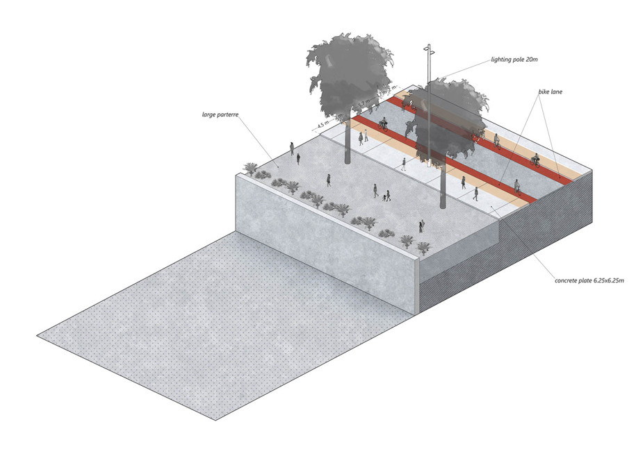 Archisearch SS Regeneration: A series of urban interventions in the seafront of Le Havre | Thesis by Harris Vamvakas