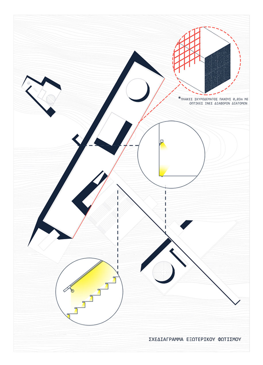 Archisearch STUSMILUS: A Public Observatory in Salamis island | Diploma thesis by Athanasios Kranidiotis