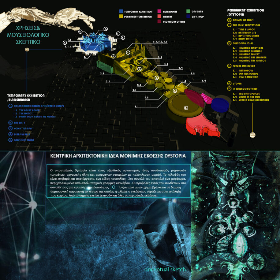 Archisearch Science Fiction Museum DYSTOPIA | Two supplementary Master Diploma Theses by Melina Papadopoulou & Sofoklis Binieris