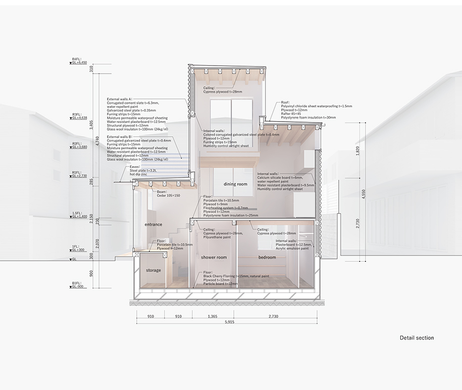 Archisearch UNEMORI ARCHITECTS completes compact House Tokyo with footprint of 26m2