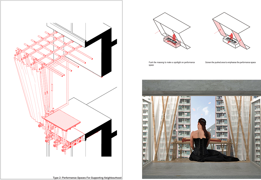 Archisearch SELF-HELP | Pandemic Architecture HONOURABLE MENTIONS