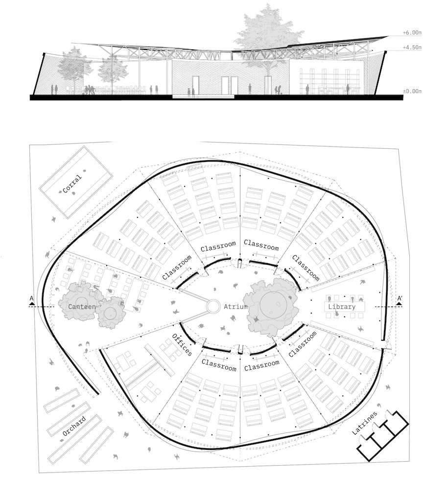 Archisearch Collaborative nest proposal for Senegal Elementary School by Sophia Michopoulou and Foteini Bouliari