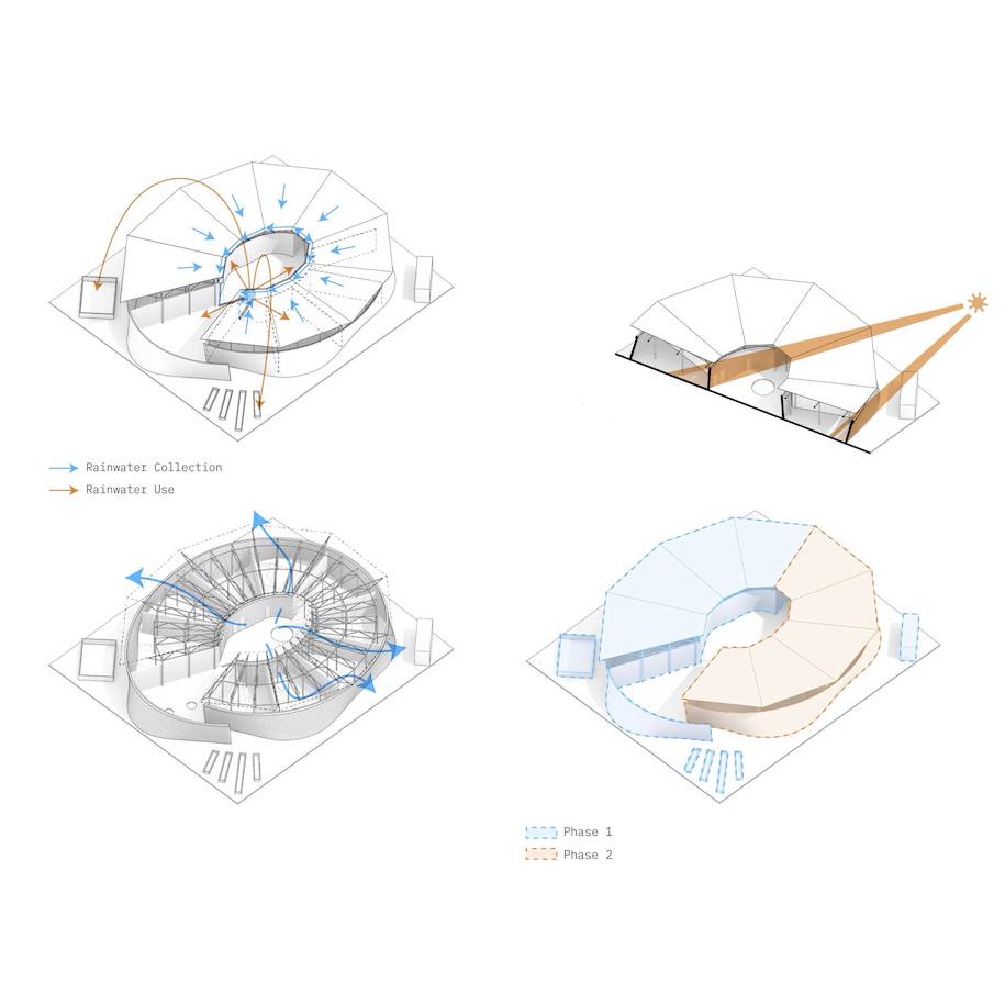 Archisearch Collaborative nest proposal for Senegal Elementary School by Sophia Michopoulou and Foteini Bouliari