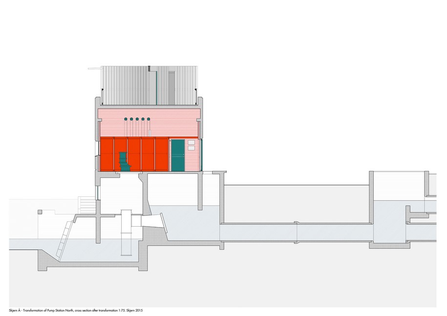 Archisearch Skjern River Pump Stations fill the purpose of mediating between a repressed past and contemporary life / Johansen Skovsted Arkitekter