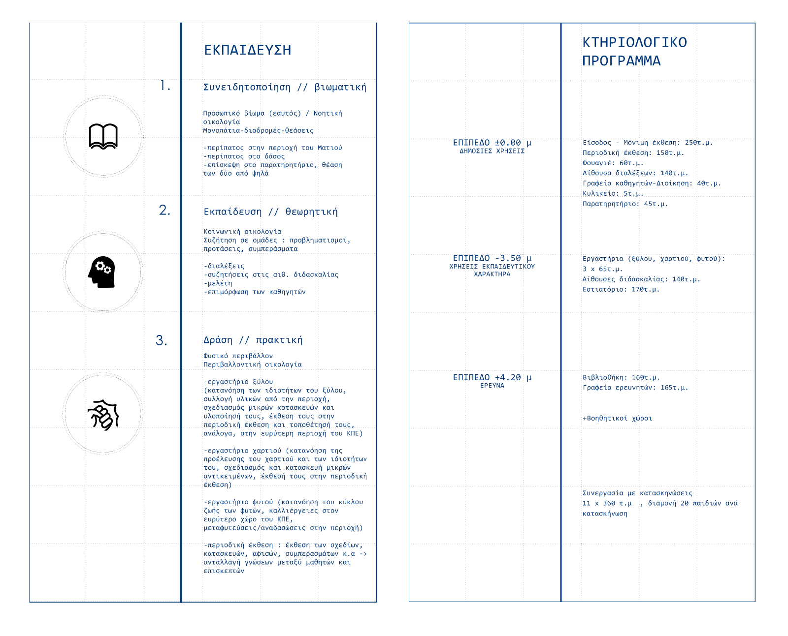 Archisearch Centre of Environmental Education, Information and Research at Mati | Diploma thesis by Georgia Soultana and Olga Stathogiannaki