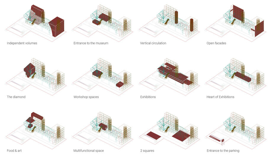 Archisearch Sara in Flow_the new Sara Hildén museum in the city of Tempere | Competition entry by Jonian Silaj and Christianna Perdetzi