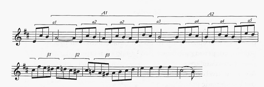 Archisearch The Temporality of Architecture and the Spatiality of Music: An Investigation of their mutual structural concepts | Research thesis by Georgia Stavropoulou