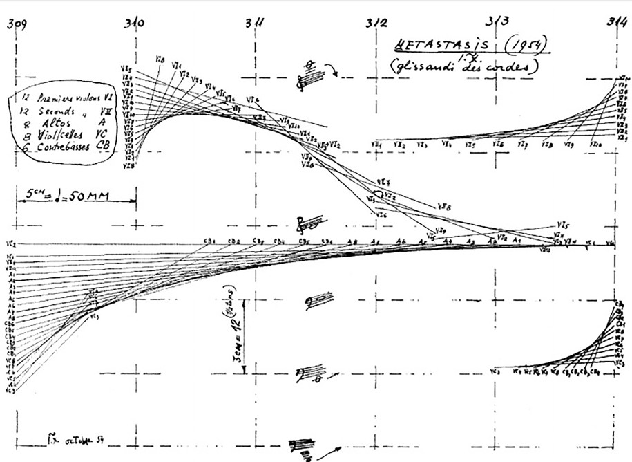 Archisearch The Temporality of Architecture and the Spatiality of Music: An Investigation of their mutual structural concepts | Research thesis by Georgia Stavropoulou