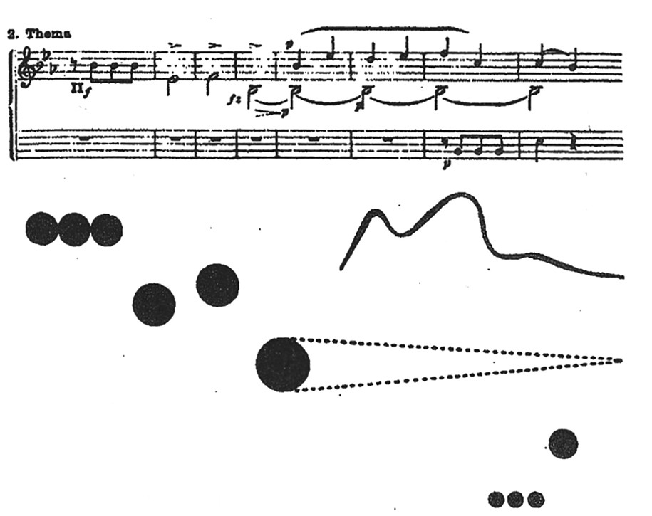 Archisearch The Temporality of Architecture and the Spatiality of Music: An Investigation of their mutual structural concepts | Research thesis by Georgia Stavropoulou