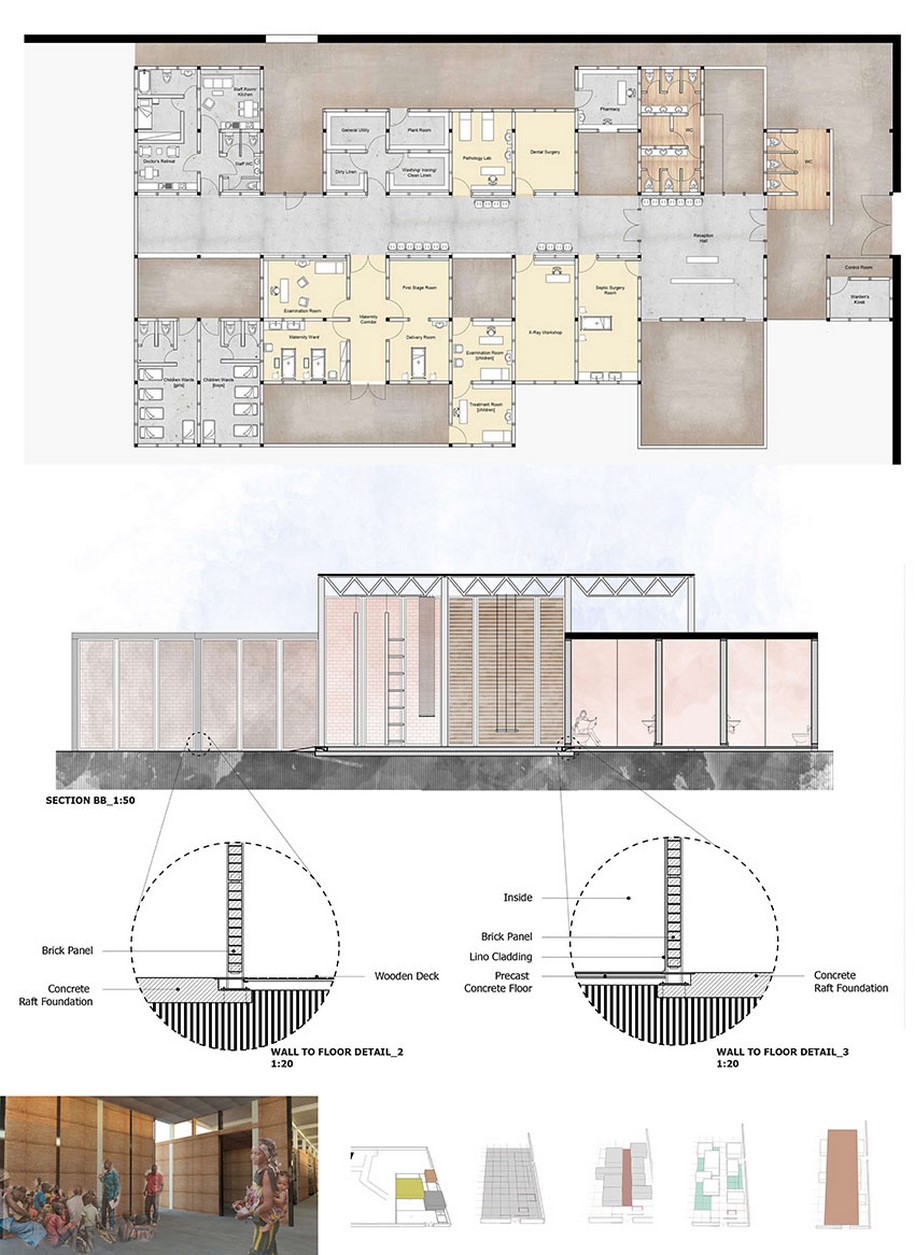 Workshop, Cyprus, Student Projects, Kenya