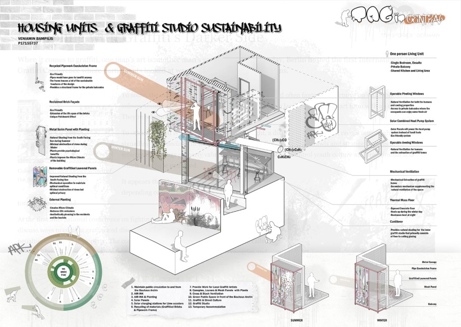 Archisearch Tag it Central |Final Studio project by Veniamin Bampilis