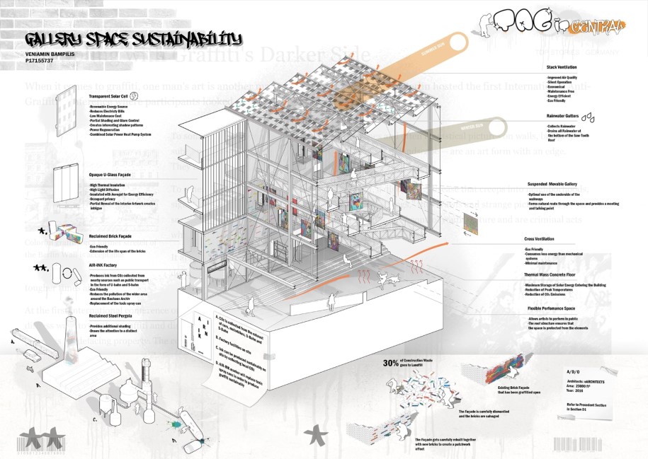 Archisearch Tag it Central |Final Studio project by Veniamin Bampilis