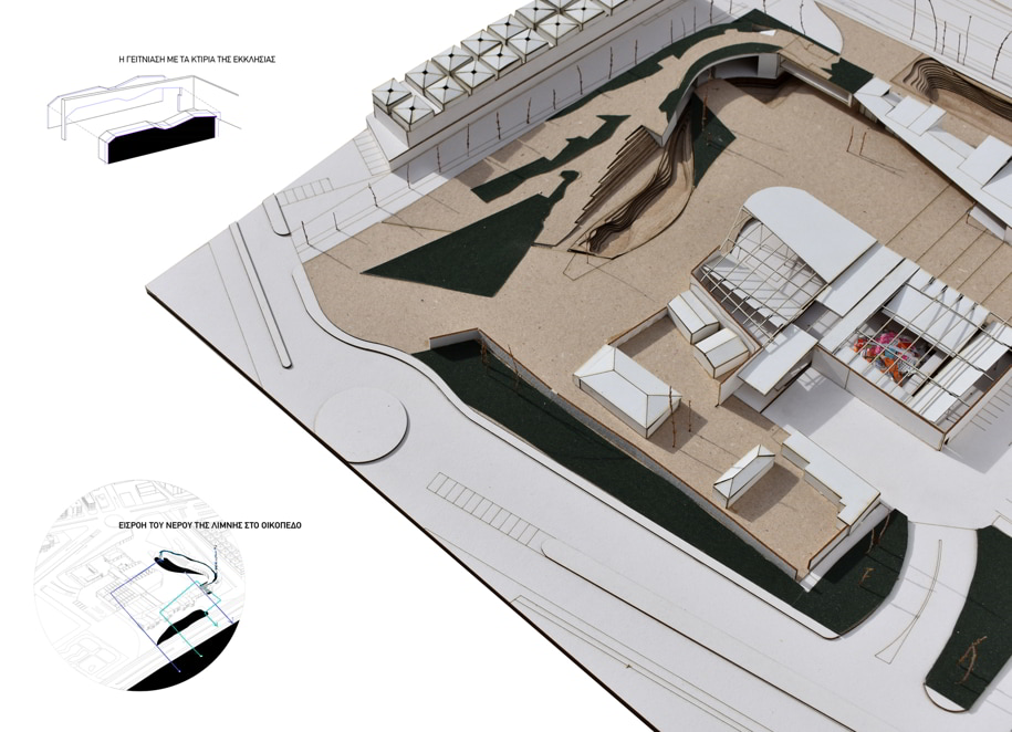 Archisearch Terrains Cultivés_Experiential Textiles-Clothing Recycling Center in Ioannina | Diploma thesis project by Evi Vardaka