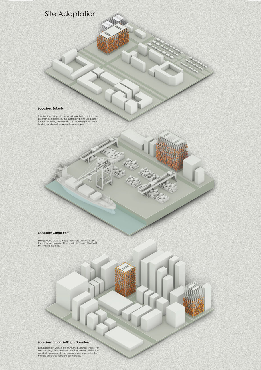 Archisearch The versatile grid: Virus control and recuperation facility | Pandemic Architecture Top100