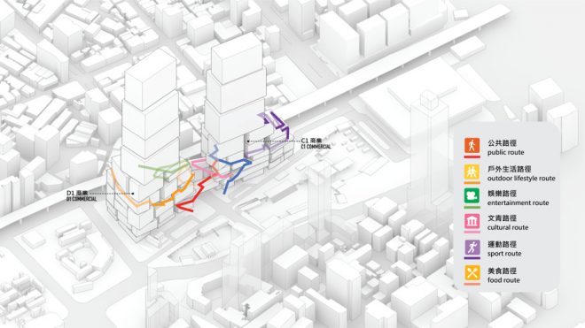 Taipei Twin Towers, MVRDV, Winy Mass, Taiwan's Times Square, Taipei, Taiwan, 2018