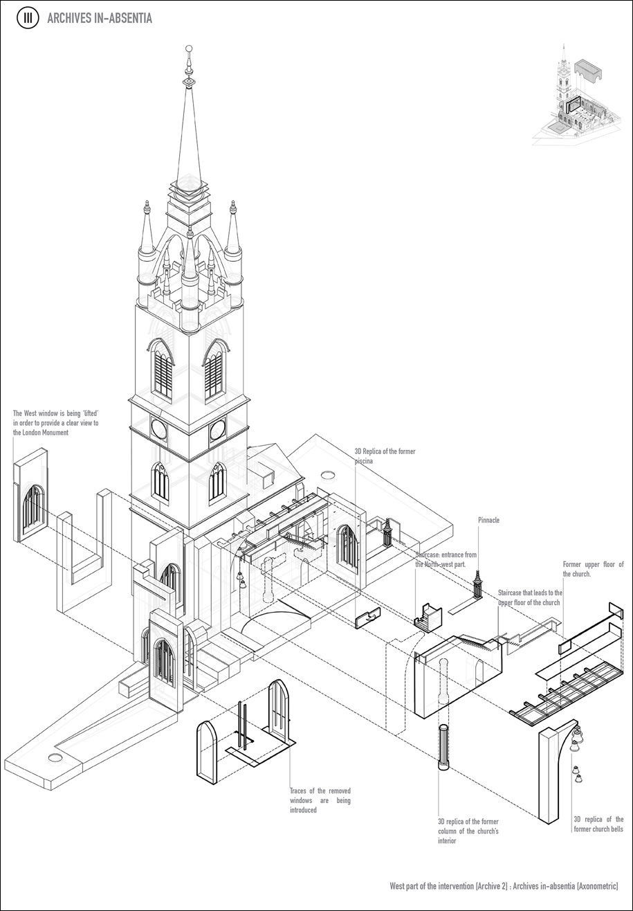 Archisearch Fragments of Archiving | Master's Thesis by Tasos Theodorakakis