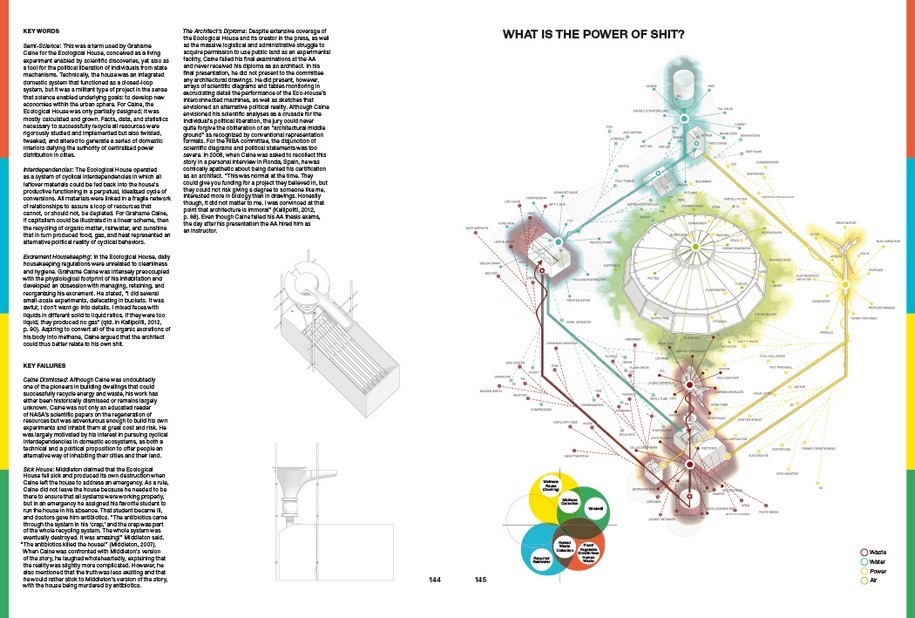 Archisearch Interview with Lydia Kallipoliti | The Architecture of Closed Worlds