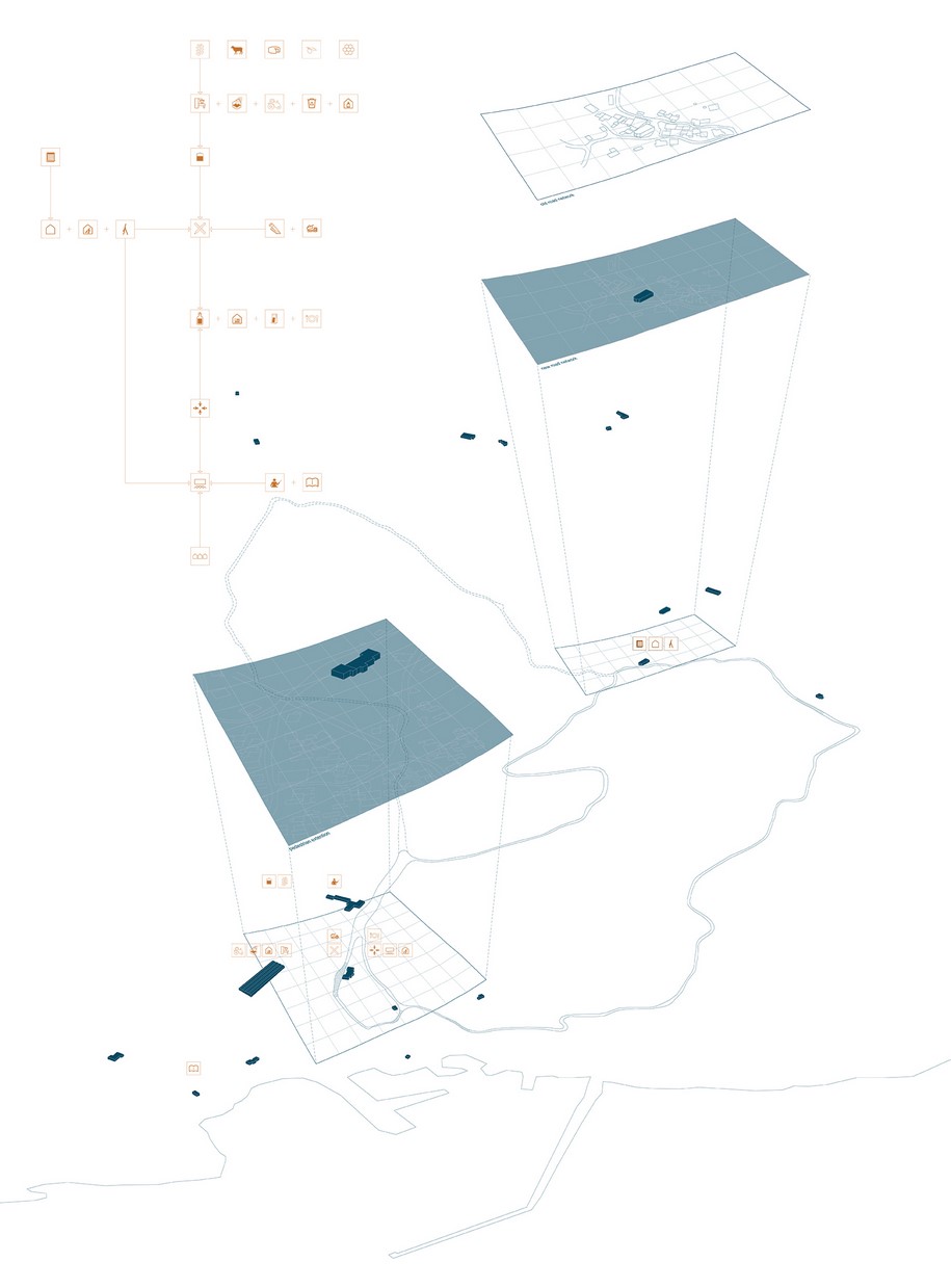 Archisearch The Border Line: cultural revival of Kassos Island | Thesis by Christos Pampafikos & Artemis Papadopoulou