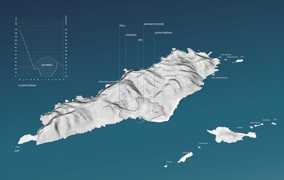 Archisearch The Border Line: cultural revival of Kassos Island | Thesis by Christos Pampafikos & Artemis Papadopoulou