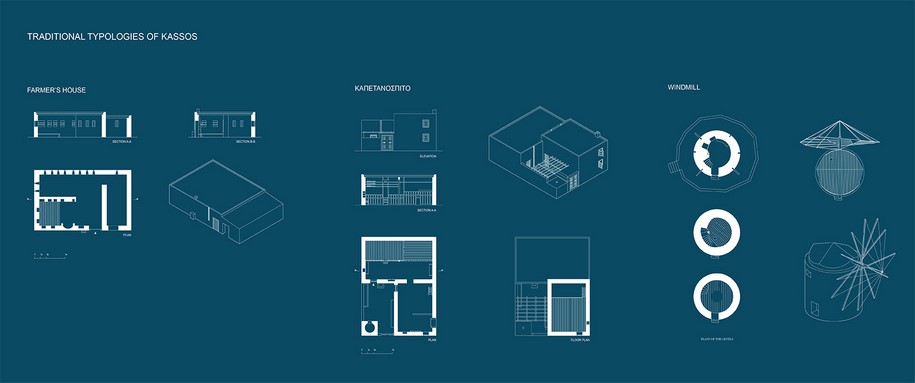 Archisearch The Border Line: cultural revival of Kassos Island | Thesis by Christos Pampafikos & Artemis Papadopoulou