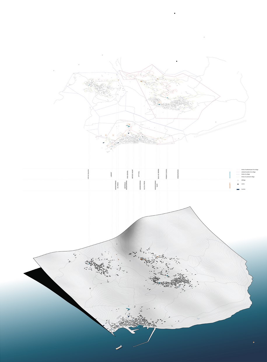 Archisearch The Border Line: cultural revival of Kassos Island | Thesis by Christos Pampafikos & Artemis Papadopoulou