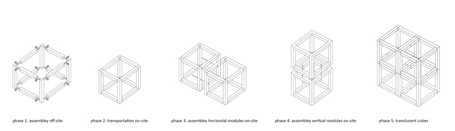 Archisearch 