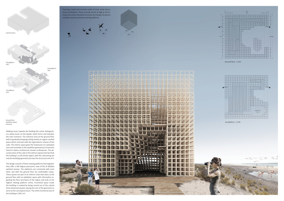 The Cube, Panagiotis Dimakidis, Rafail Gkaidatzis, Abu Dhabi Flamingo Observation Tower, 3rd prize, architecture competition, 2019