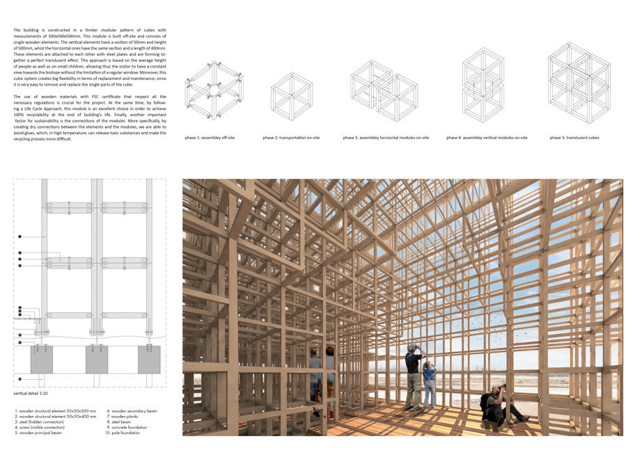 The Cube, Panagiotis Dimakidis, Rafail Gkaidatzis, Abu Dhabi Flamingo Observation Tower, 3rd prize, architecture competition, 2019