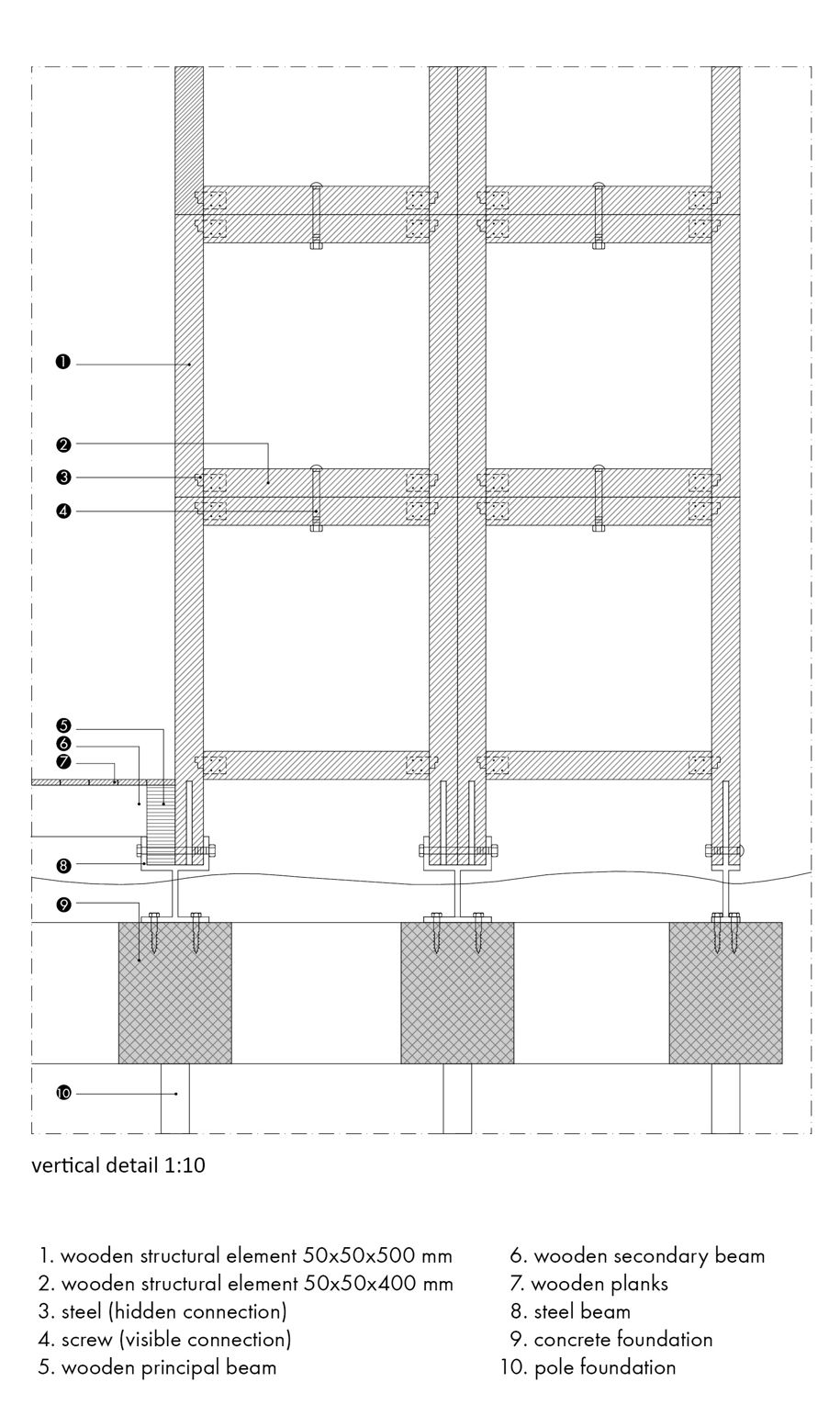 The Cube, Panagiotis Dimakidis, Rafail Gkaidatzis, Abu Dhabi Flamingo Observation Tower, 3rd prize, architecture competition, 2019