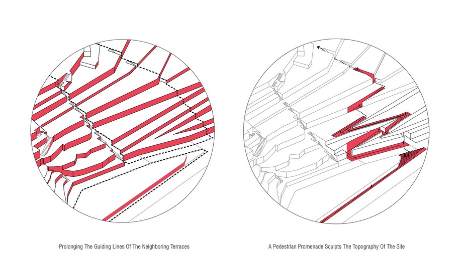 Archisearch The Saradar Collection Open Storage Competition entry by Maroun Lahoud