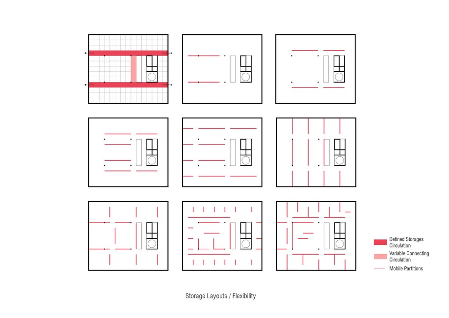 The Saradar Collection Open Storage, Lebanon,  Maroun Lahoud, Competition entry