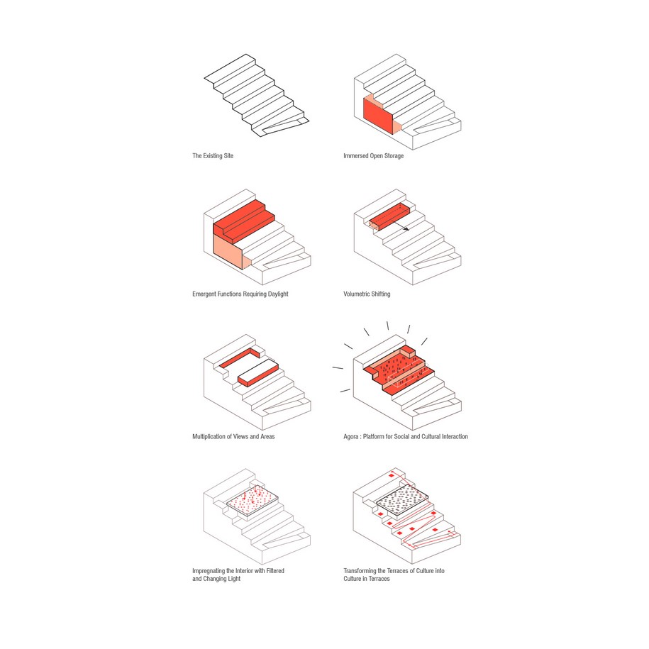 The Saradar Collection Open Storage, Lebanon,  Maroun Lahoud, Competition entry