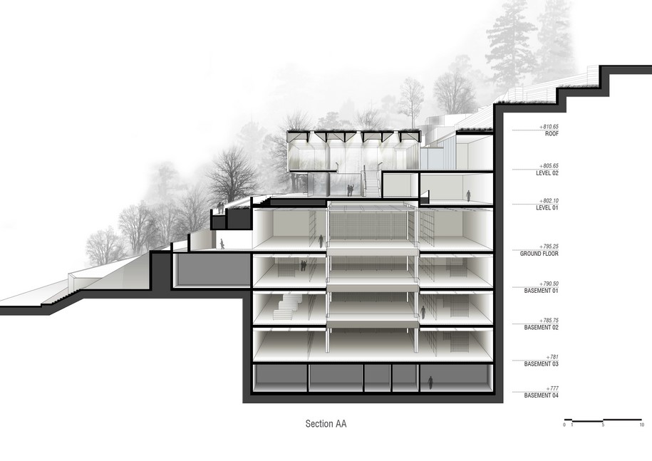 Archisearch The Saradar Collection Open Storage Competition entry by Maroun Lahoud