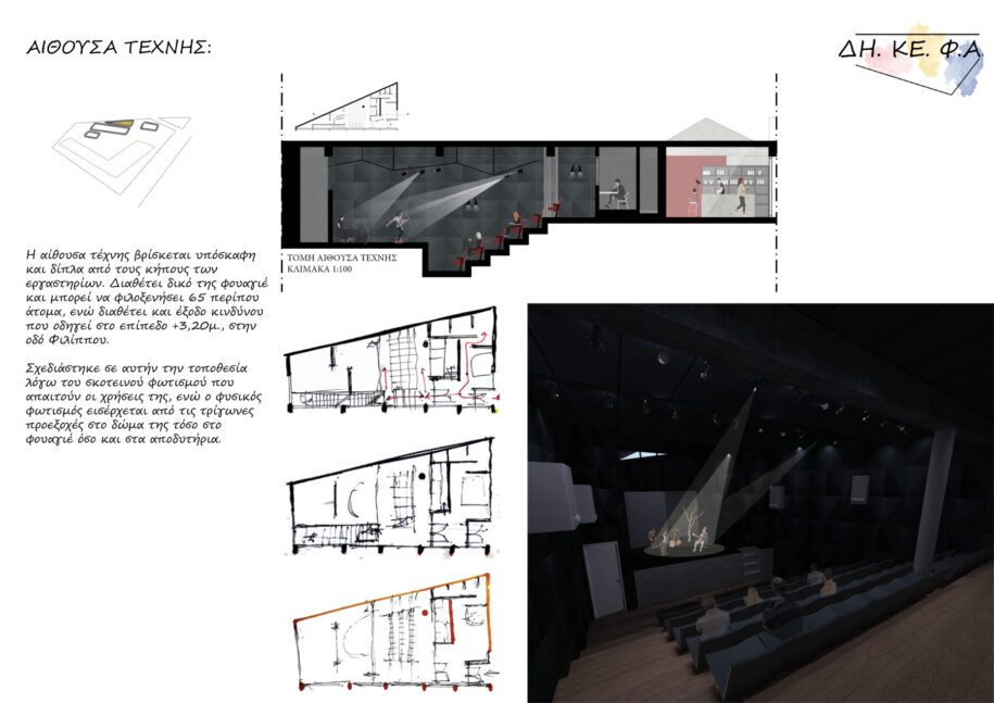 Archisearch Municipal Center of Hospitality for Minors | Diploma thesis by Theodora Lialia & Georgia Vasiliou