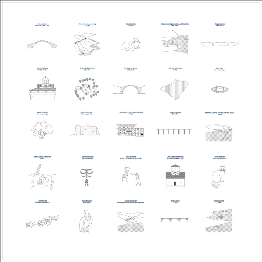 Archisearch Wandering Tribunal of Waters: Acheloos Case | Diploma thesis by Anna Biza & Konstantina – Anna Sofianidi