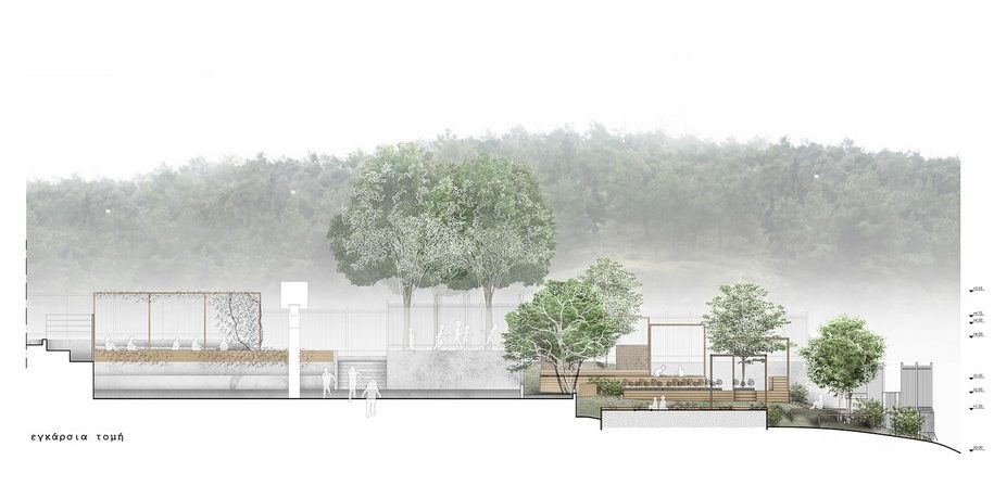 Archisearch AUTh students, Elpida Giannakou and Danai Tamiolaki, win prize and realize an educational school garden in Thessaloniki