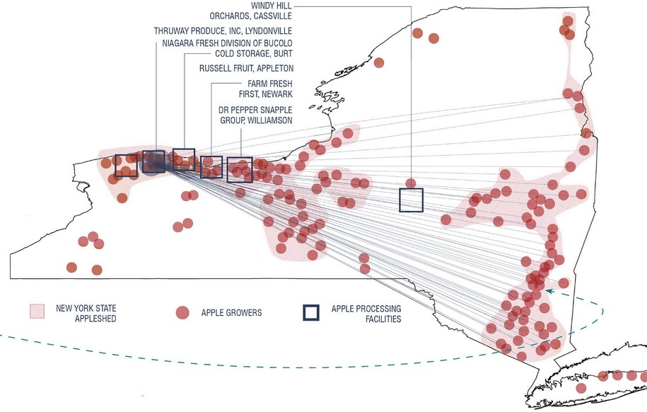 Archisearch To the Core: Columbia GSAPP Students Upgrade Agriculture in NY