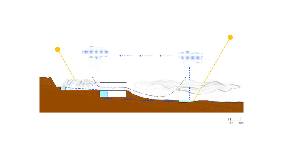 Archisearch A museum for Climate |  Estudi d’Arquitectura Toni Gironès