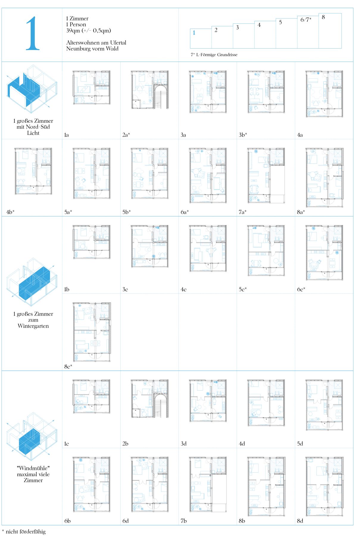 Archisearch An Architecture of Care | Episode 3: BeL Sozietät für Architektur Reframes Elderly Living as Shared, Adaptive, Participatory Housing.