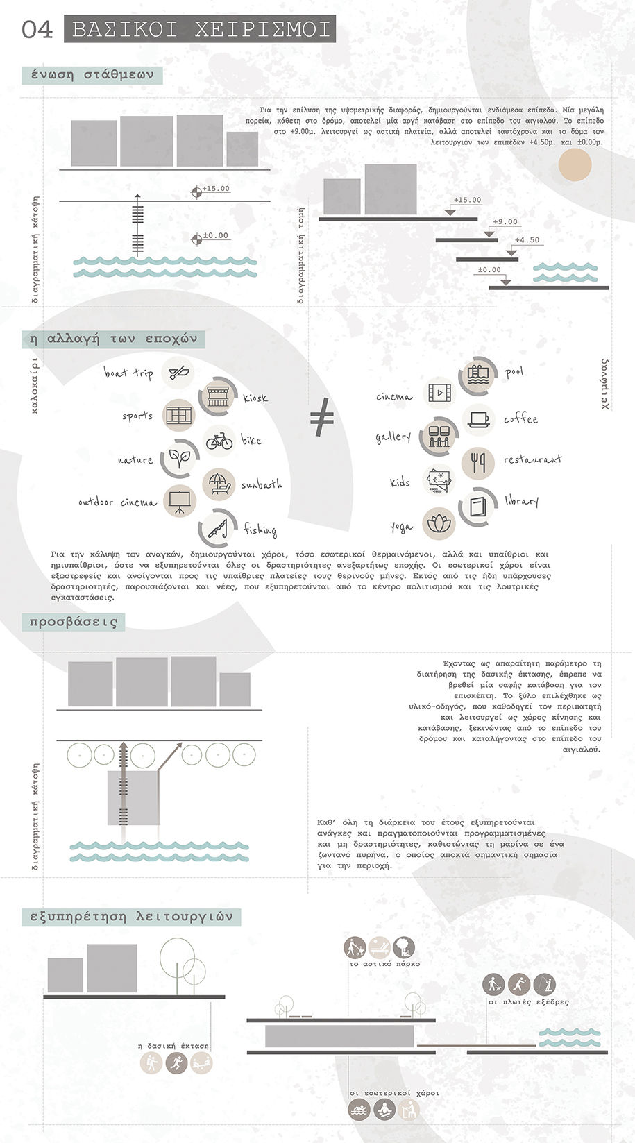 Archisearch Recalling the Past: A redevelopment in Marina of Aretsou | Thesis by Vassiliki Tzigkoura