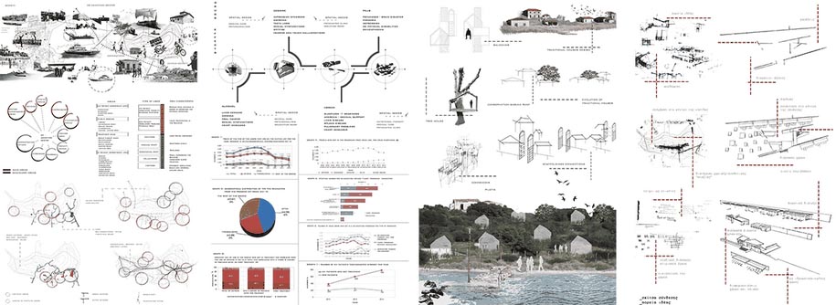 Archisearch Undo the stigma / Thesis by Lia Villotti & Aliki-Ioanna Tornazaki