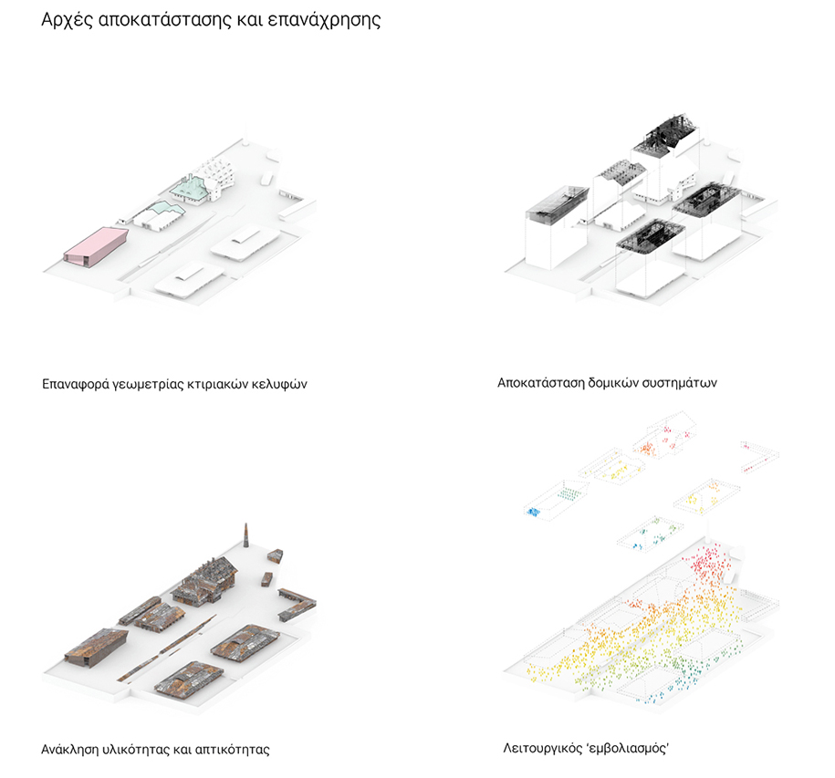 Archisearch Upcycle: Lapides et Lateres - 3rd Prize at the 