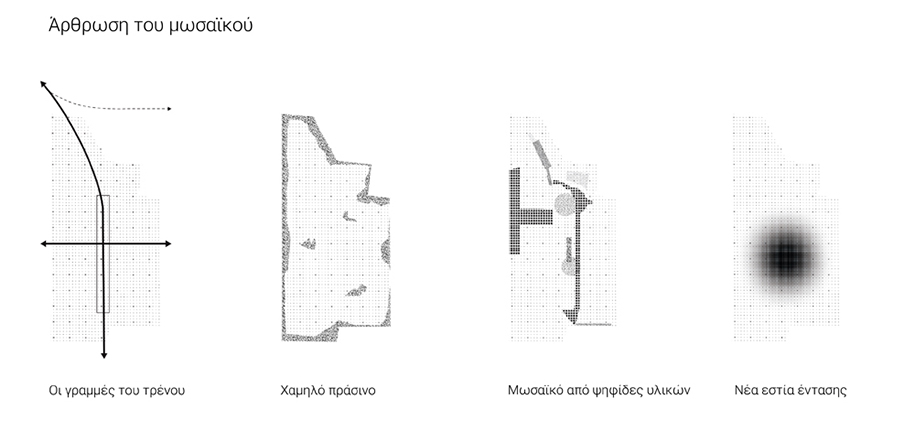 Upcycle, Lapides, Lateres, Prize, Reuse, stables, Port, Thessaloniki, Competition, TTDZ Architects & Partners, Diagrams