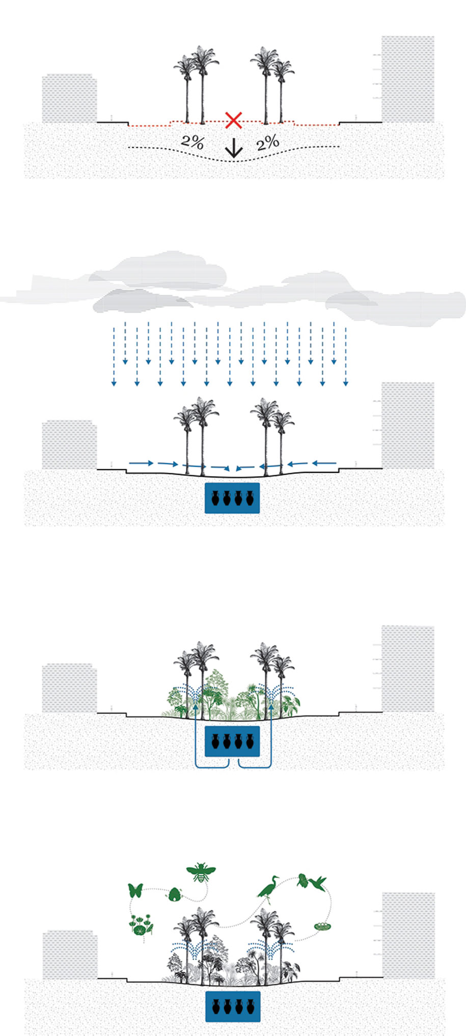 Archisearch Urban Oasis: 1st Prize at Competition for the Reconstruction of Charitou Sq. in Rhodes / A. Thomidou, G. Socci & G. Domeniconi