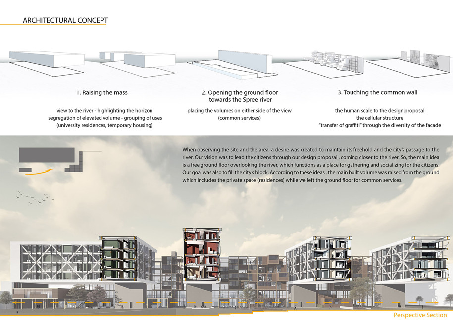 Archisearch Urban crossings towards the Spree River: multiple ways of living in Berlin | Thesis by Zachariaki Danai, Kapsani Anastasia & Parisopoulou Eftichia