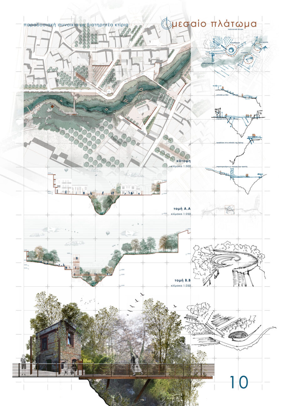 Archisearch Redefining the relationship between the city and the river: the case of Arapitsa river in the city of Naoussa | Diploma thesis by Vasiliki Giagkoula